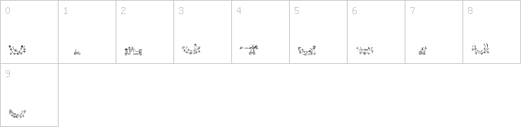 Numbers