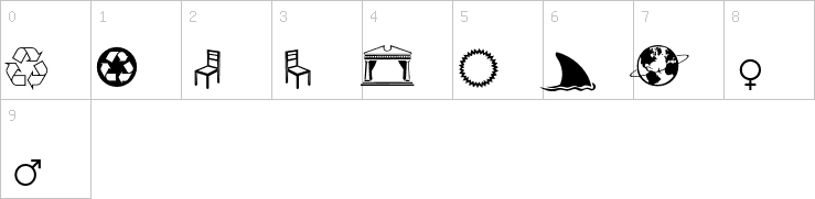 Numbers
