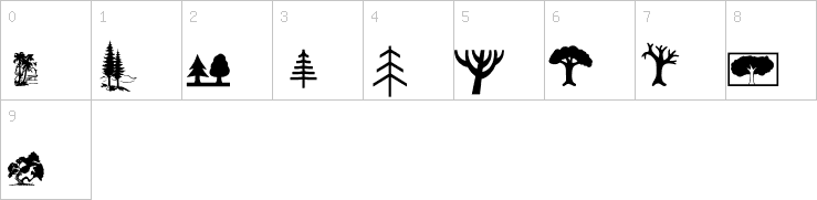 Numbers