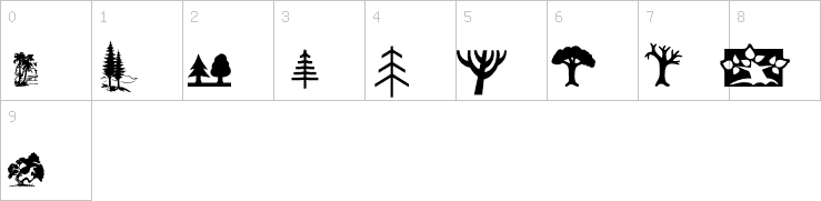 Numbers