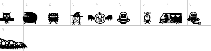 Numbers