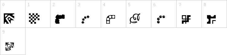 Numbers