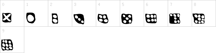 Numbers