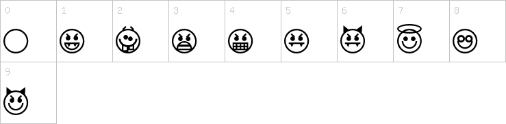 Numbers