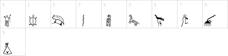 Numbers