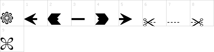 Numbers
