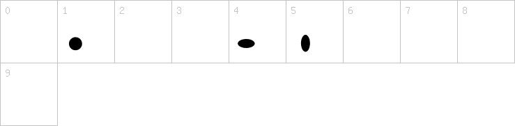 Numbers