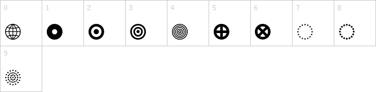 Numbers
