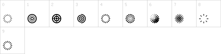 Numbers