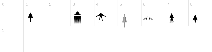 Numbers