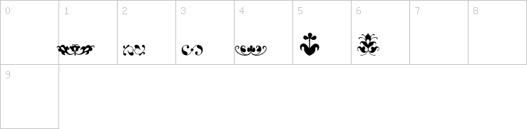 Numbers