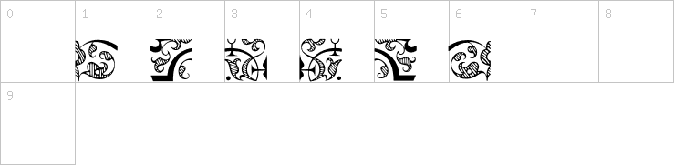 Numbers