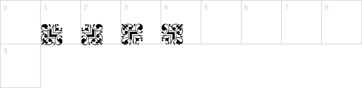 Numbers