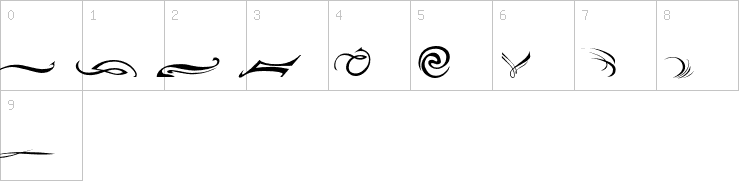 Numbers