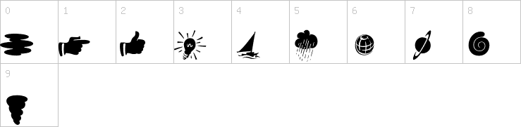 Numbers