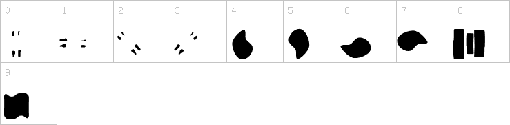 Numbers