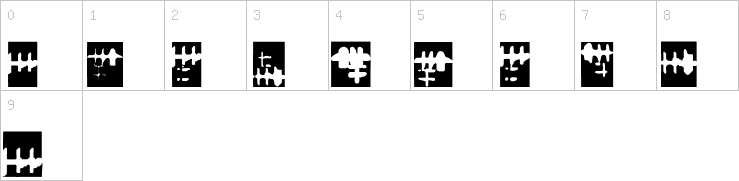 Numbers