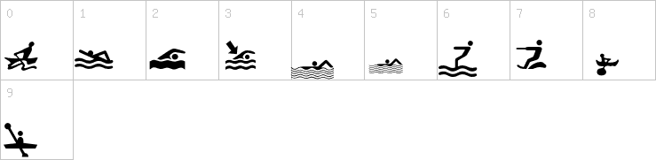Numbers