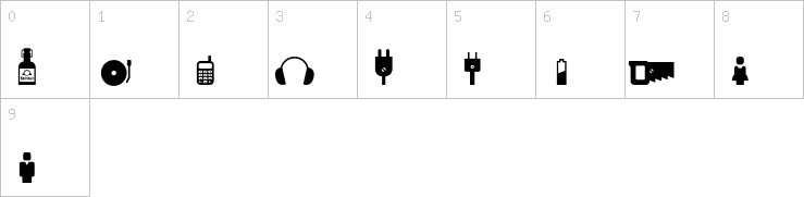 Numbers