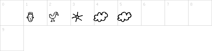 Numbers