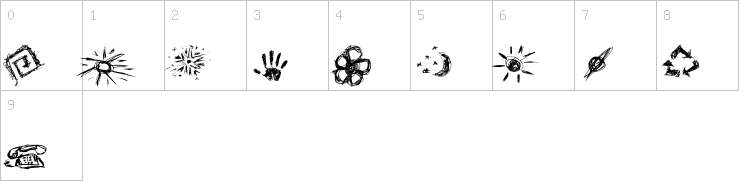 Numbers