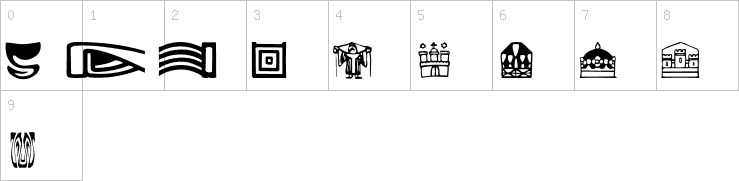 Numbers