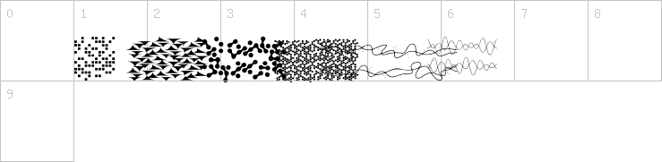 Numbers