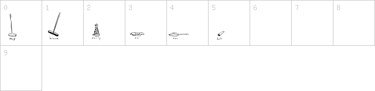 Numbers