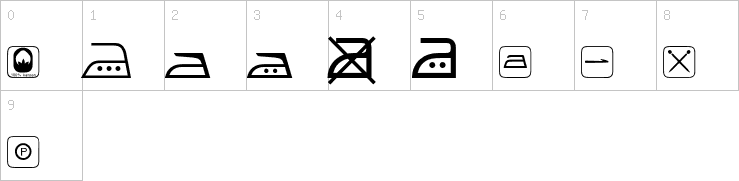 Numbers