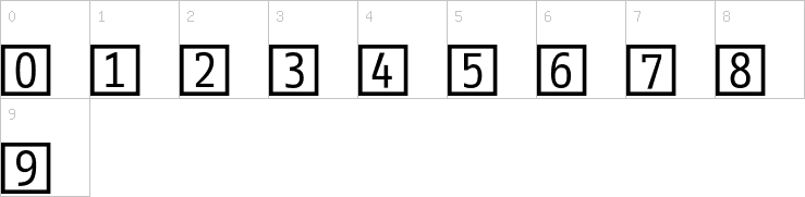 Numbers