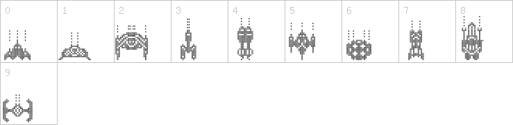 Numbers