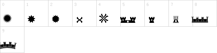 Numbers