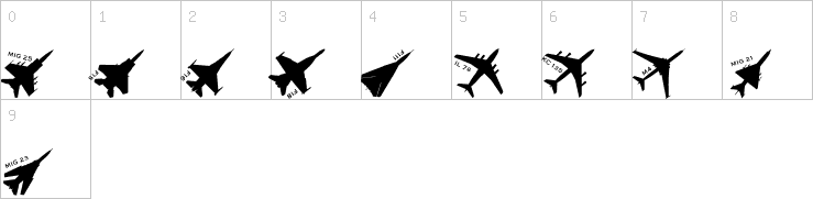 Numbers