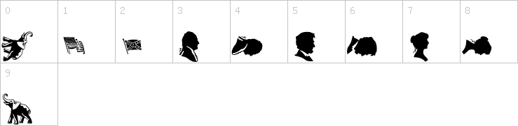 Numbers