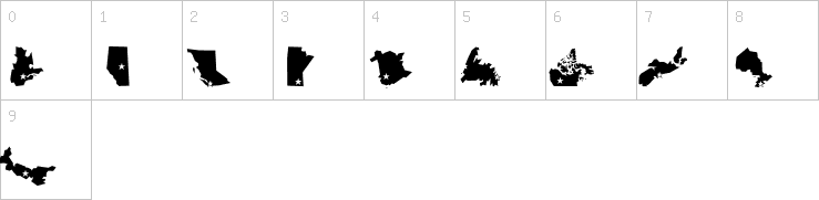Numbers