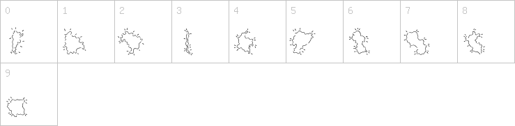 Numbers