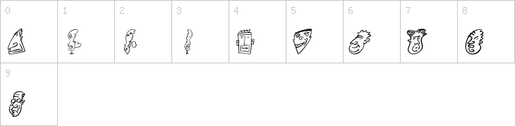Numbers