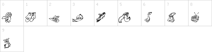 Numbers