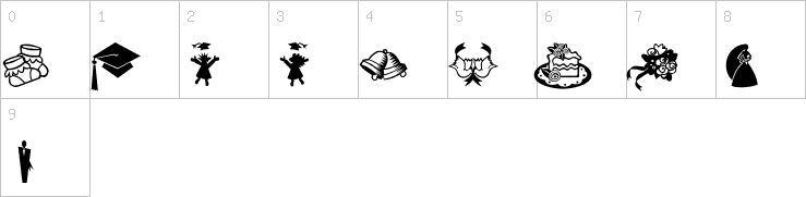 Numbers