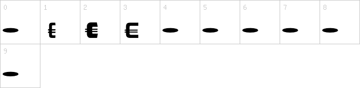 Numbers