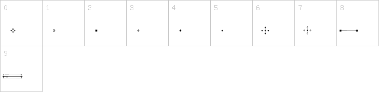 Numbers