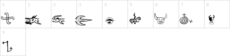 Numbers