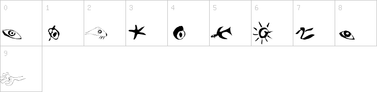 Numbers