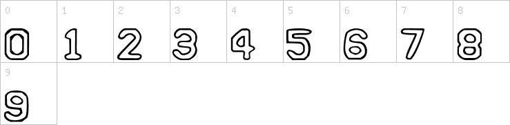 Numbers
