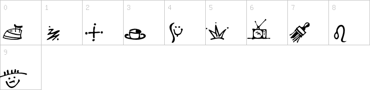Numbers
