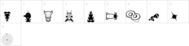 Numbers