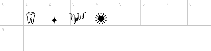 Numbers