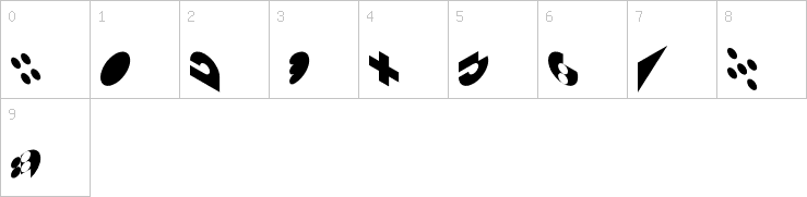 Numbers