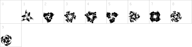 Numbers