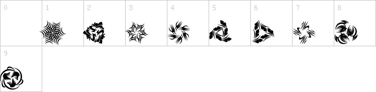Numbers